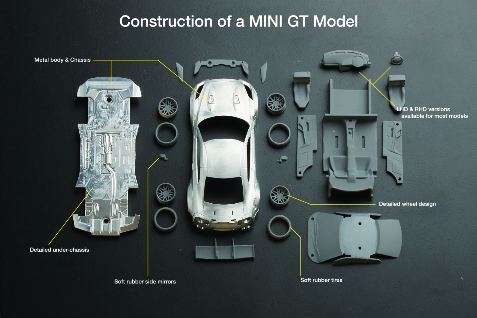 Mini gt 2024 model cars